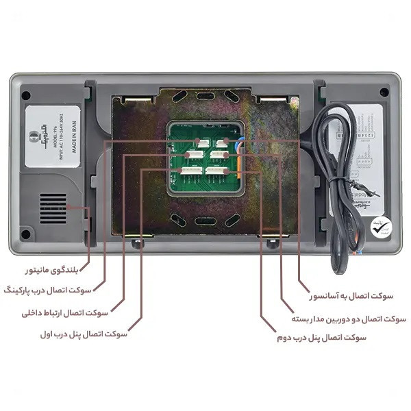 مانیتور دربازکن لمسی الکتروپیک مدل 996Black